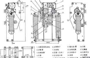 斷路器不能合閘是常見(jiàn)故障之一，遇到此故障，可對(duì)照控制接線圖(圖1)從幾個(gè)主要故障點(diǎn)來(lái)檢查。首先檢查控制保險(xiǎn)1FU、2FU和合閘熔斷器3FU、4FU，然后檢查轉(zhuǎn)換開(kāi)關(guān)SA⑤—⑧觸點(diǎn)在合閘位置時(shí)是否通，斷路器輔助觸點(diǎn)QF·1是否通，檢查合閘接觸器Q線圈和合閘線圈r1是否燒壞，最后再分析機(jī)械方面的故障。下面我就維修中遇到的幾種常見(jiàn)故障做以剖析。